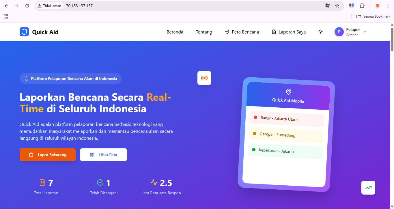 E-Commerce Website